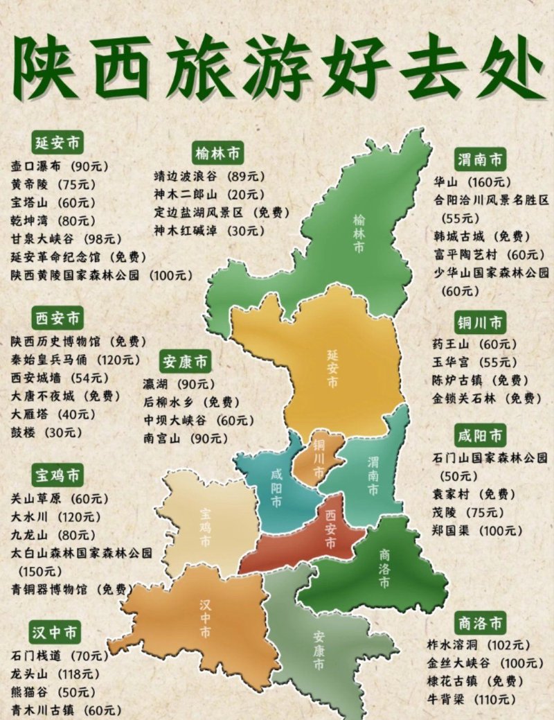 陕西旅游：探索中华文明的瑰宝